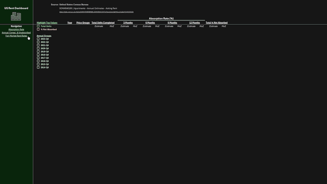 Soccer Dashboard