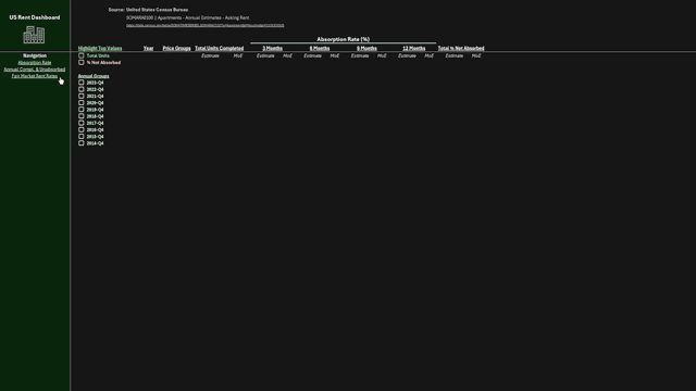 US Rent dashboard preview