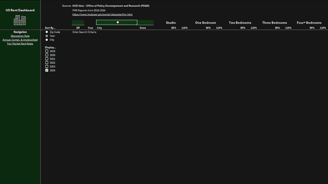 Soccer Dashboard